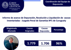 Depuración de causas penales en el Juzgado Penal de Garantías Nº 1 de Curuguaty